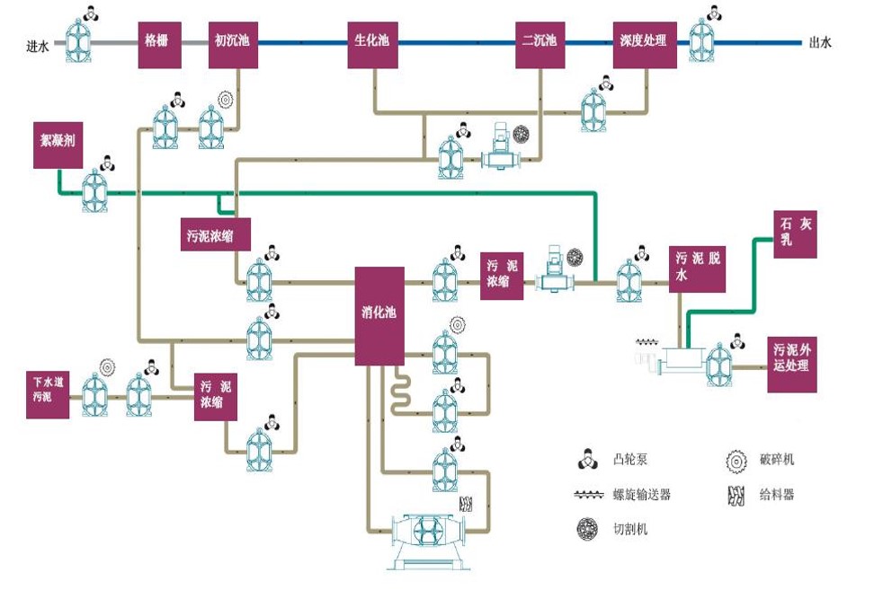 汙泥桃色在线视频观看應用工位圖示 汙泥桃色在线视频观看應用工位圖示