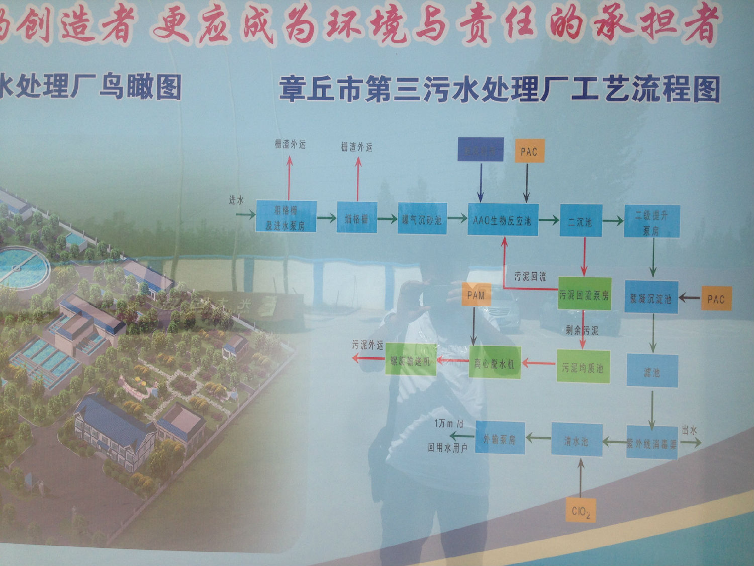 光大水務章丘第三汙水廠