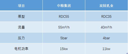 豬糞汙水自吸桃色在线视频观看技術選型參考 豬糞汙水自吸桃色在线视频观看技術選型參考
